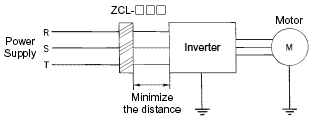 Connecting Diagram