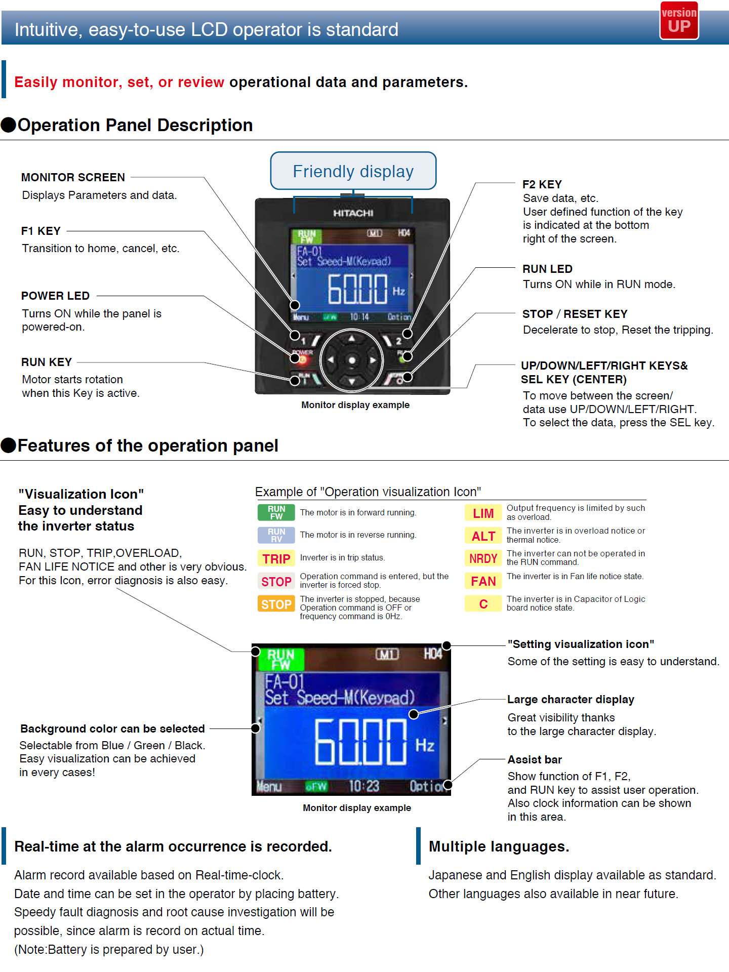 Intuitive, easy-to-use LCD operator is standard