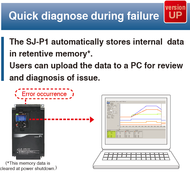 Quick diagnose during failure