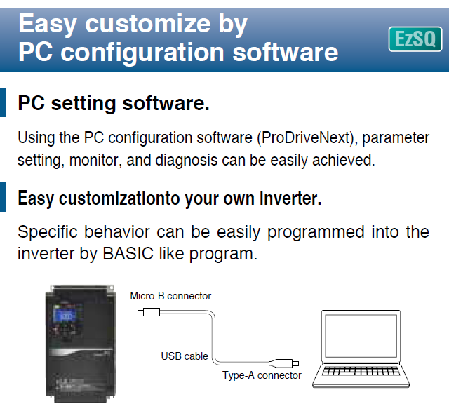 Easy customize by PC configuration software