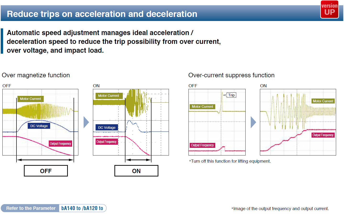 Reduce trips on acceleration and deceleration