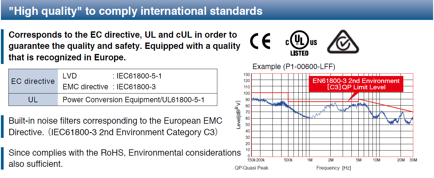 "High quality" to comply international standards