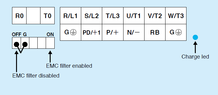 Figure 2 P1-00330-L to P1-00600-L / P1-00175-H to P1-00310-H