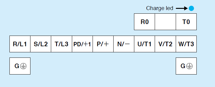 Figure 5 P1-01530-F to P1-02950-L