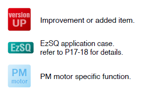 version UP, EzxSQ, PM motor