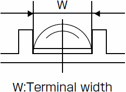 Terminal width
