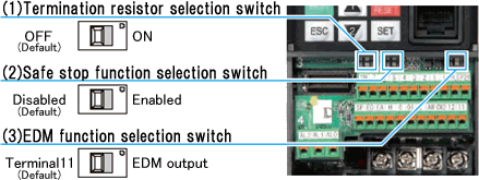 Hardware switches