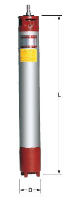 Motor : Submersible Motor : Canned Type : Size and Weight 2POLE