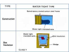 Insulation