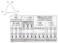 380 / 415 V 6 WIRES CONNECT TO THE POWER SOURCE TO START UP OR STAR