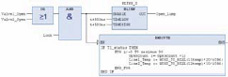 FBD (Function Block Diagram)