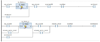 LD (Ladder Logic Diagram)