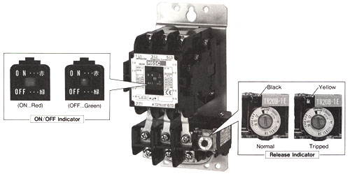 EASILY CERTAIN THE OPERATION BY COLOR INDICATOR