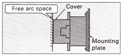 Free arc space