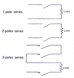 Magnetic Starters & Contactors : Selection : Application to DC Load ...