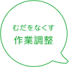 むだをなくす作業調整