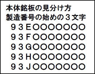 本体銘板の見分け方/MFG.No.(製造番号)の始めの3文字