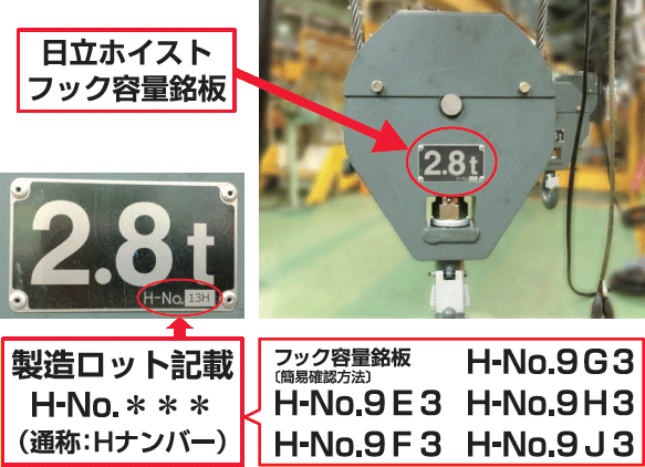 フック容量銘板での製造年月の見分け方 [簡易確認方法]