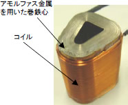 図1 今回開発したアモルファス金属を用いた巻鉄心
