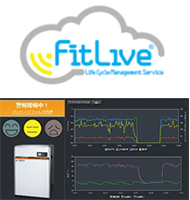 IoTクラウド監視サービス「FitLive」"状態表示と稼働情報グラフ"