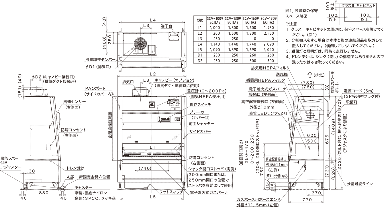 感染症対策機器のバイオハザード対策キャビネット：9型 クラスⅡタイプ