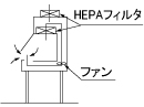 NXⅡ \}