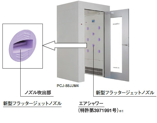 新型フラッタージェットノズル
