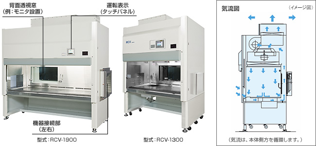 RCV|1900 Oώʐ^ƋC}