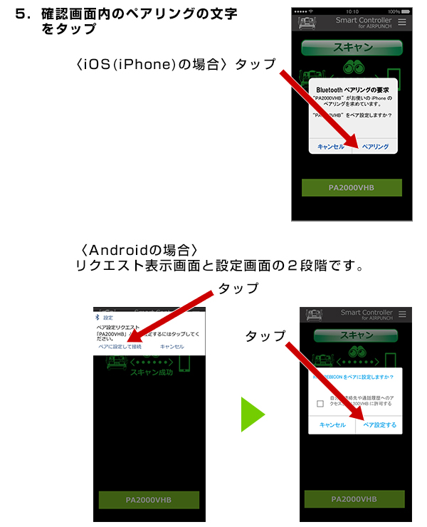 Bluetooth通信機能インバータ高圧エアーパンチ PA2000VHB 