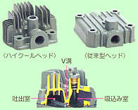 冷却効果を高めたハイクールヘッドで吐出し空気量アップ