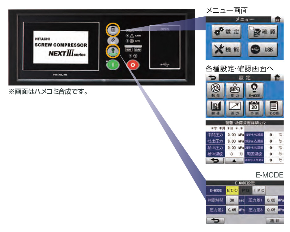 タッチパネルイメージ※画像はハメコミ合成です