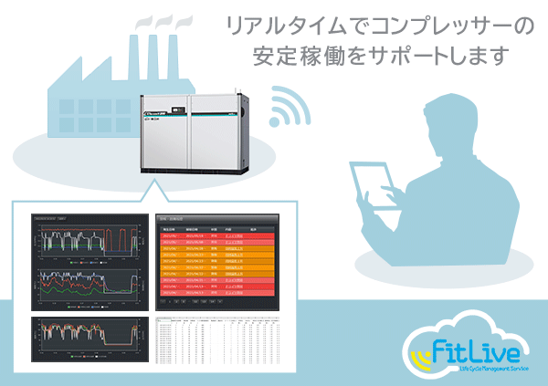 リアルタイムでコンプレッサーの安定稼働をサポートします