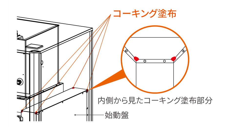 コーキング塗布の図