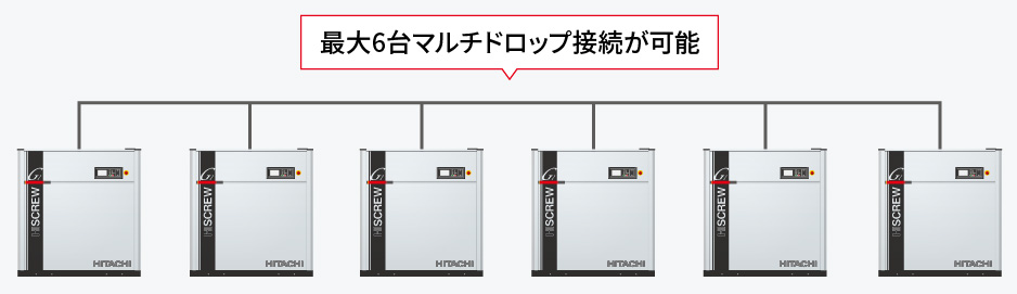 最大6台マルチドロップ接続が可能