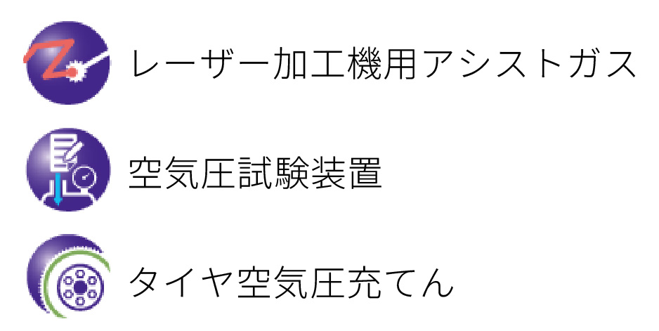 レーザー加工機用アシストガス、空気圧試験装置、タイヤ空気圧充てん