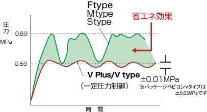 舳͐ɂAKvȋCʂKvȈ͂ŋ