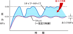 舳͐ɂAKvȋCʂKvȈ͂ŋ