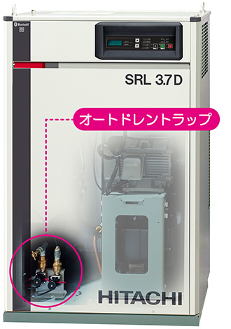 小型クラス (0.75～5.5kW)：空気圧縮機・関連機器：日立産機システム