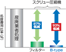 p䗦Ot