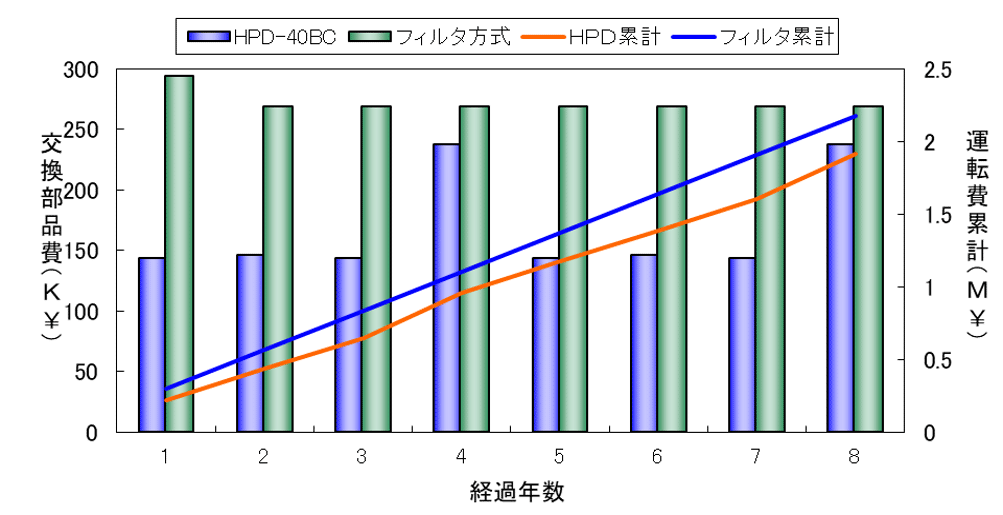 ʔrOt