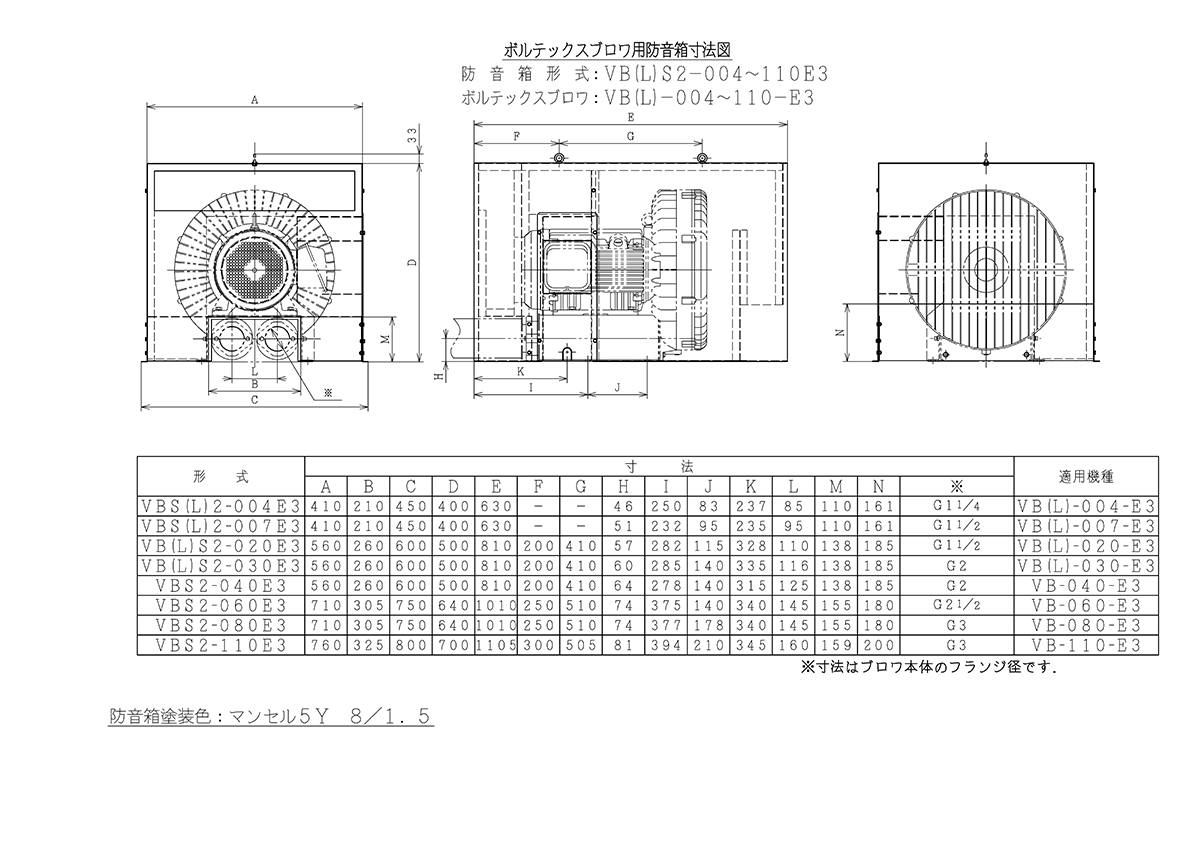 ファッションデザイナー 設備プロ王国日立 ブロワ VB-004-G2-400V 三相400V ボルテックスブロワ Gシリーズ 送風機 ファン