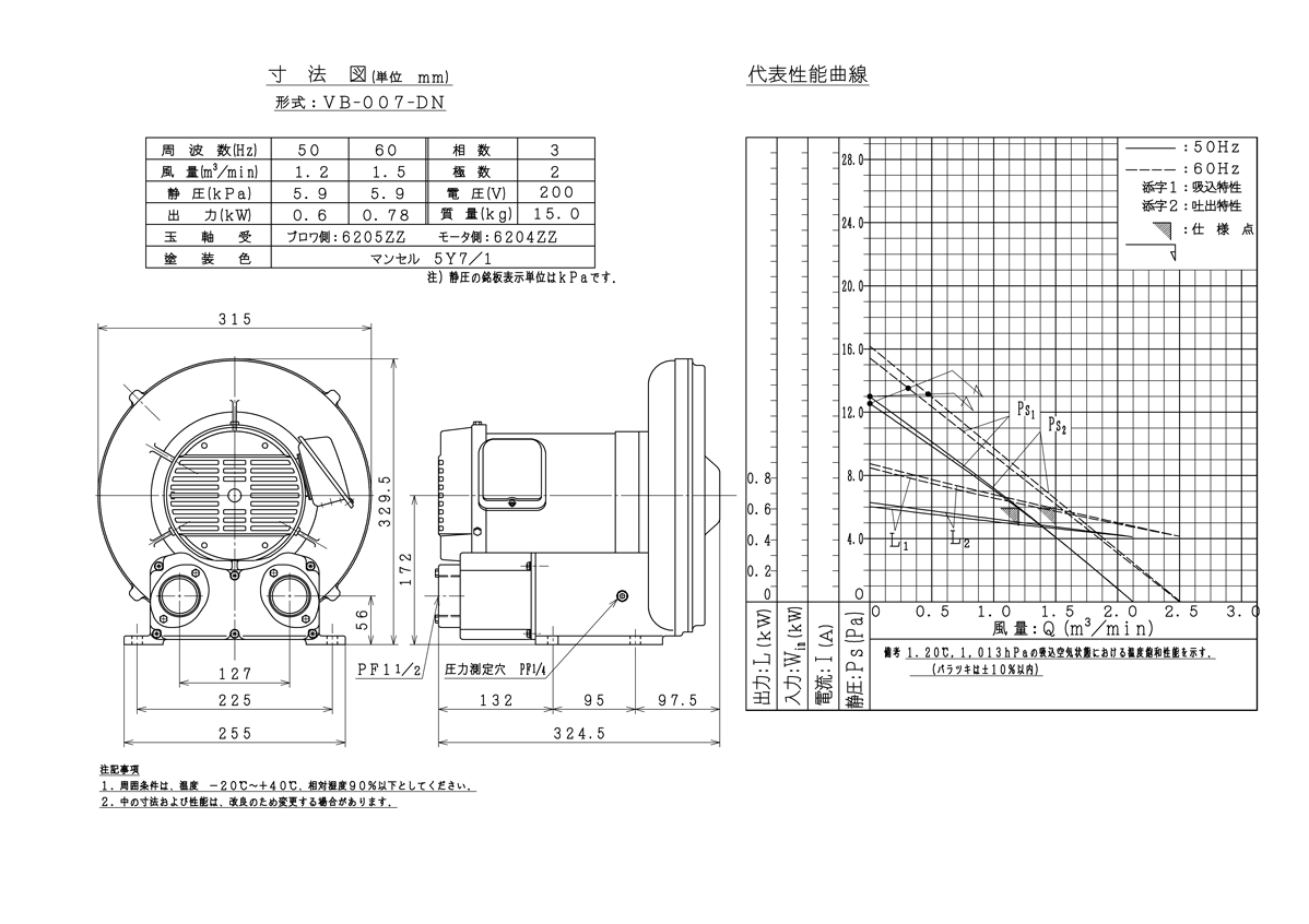 耐環境タイプDNシリーズ：ボルテックスブロワ：換気扇・ブロワ：日立産機システム