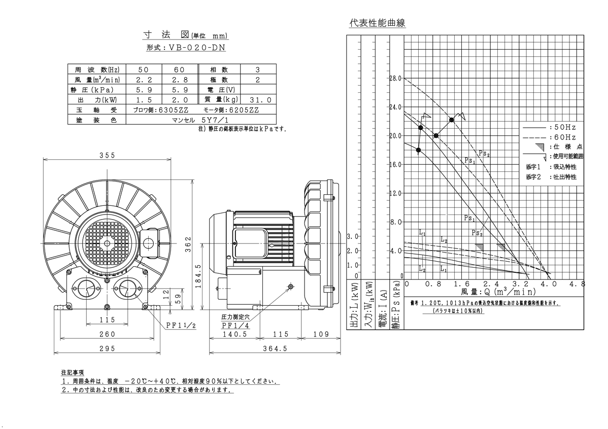 在庫あり 即納】 日立 ブロワ VB-001S-G2-100V 単相100V ボルテックスブロワ Gシリーズ 送風機 ファン  高風圧コンパクトタイプブロワー