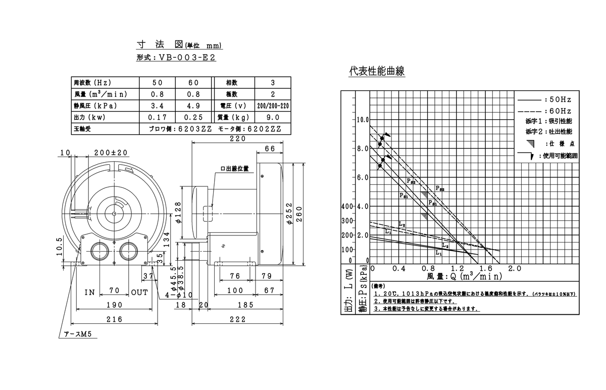 日立 日立産機システム VB-70WS-G2 単相100V ボルテックスブロワ Gシリーズ 電動工具