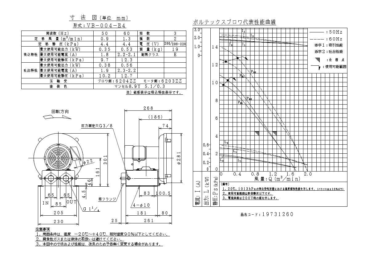 風量タイプEシリーズ：ボルテックスブロワ：ブロワ・ファン：日立産機システム