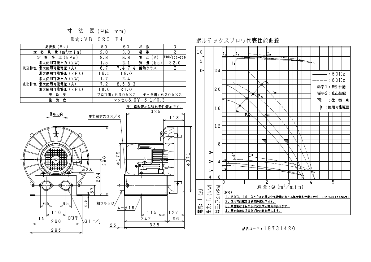 風量タイプEシリーズ：ボルテックスブロワ：換気扇・ブロワ：日立産機システム