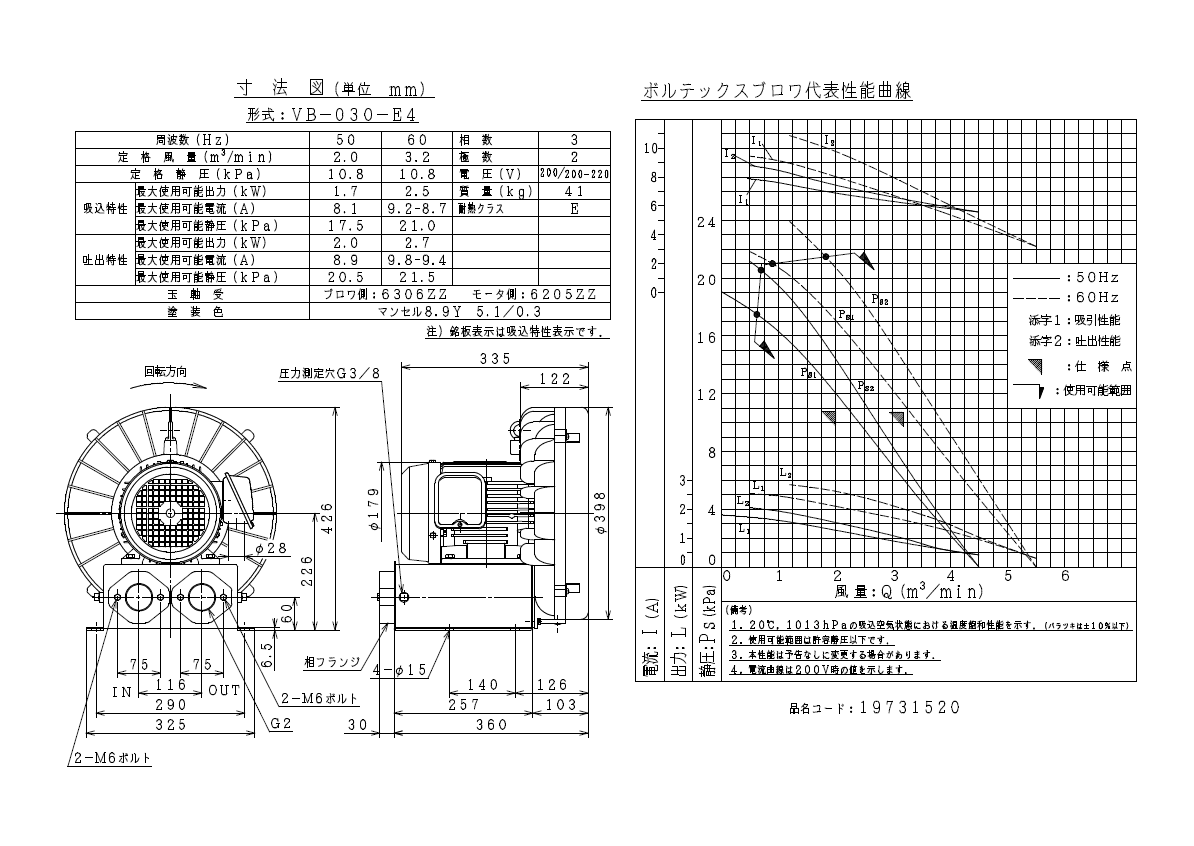 激安通販特集！ 風量タイプEシリーズ：ボルテックスブロワ：ブロワ・ファン その他