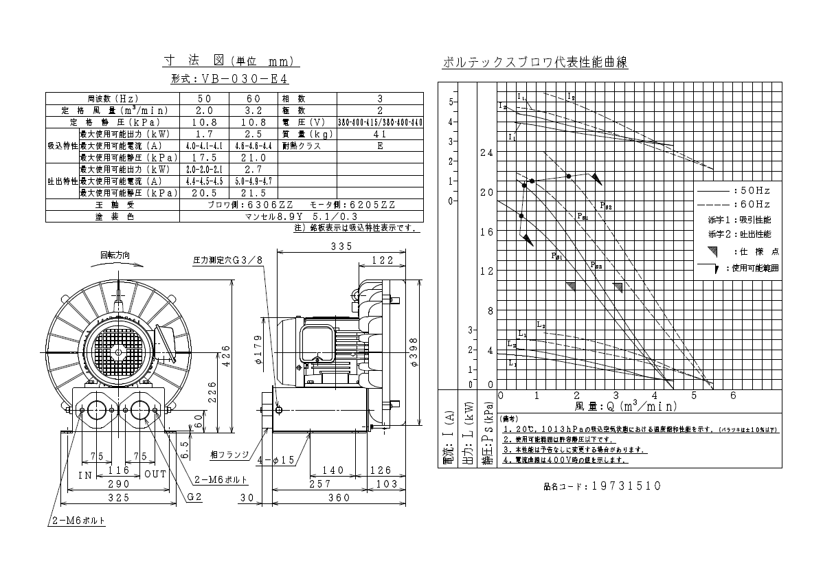 風量タイプEシリーズ：ボルテックスブロワ：換気扇・ブロワ：日立産機システム