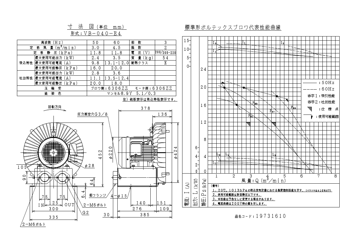 風量タイプEシリーズ:ボルテックスブロワ:ブロワ・ファン 風量タイプEシリーズ:ボルテックスブロワ:ブロワ・ファン