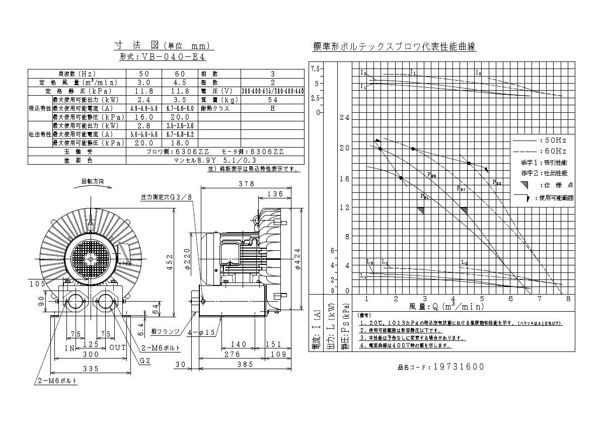 風量タイプEシリーズ:ボルテックスブロワ:ブロワ・ファン 風量タイプEシリーズ:ボルテックスブロワ:ブロワ・ファン